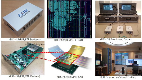 HSR PRP PTP 고신뢰통신네트워크 칩셋 및 응용장치