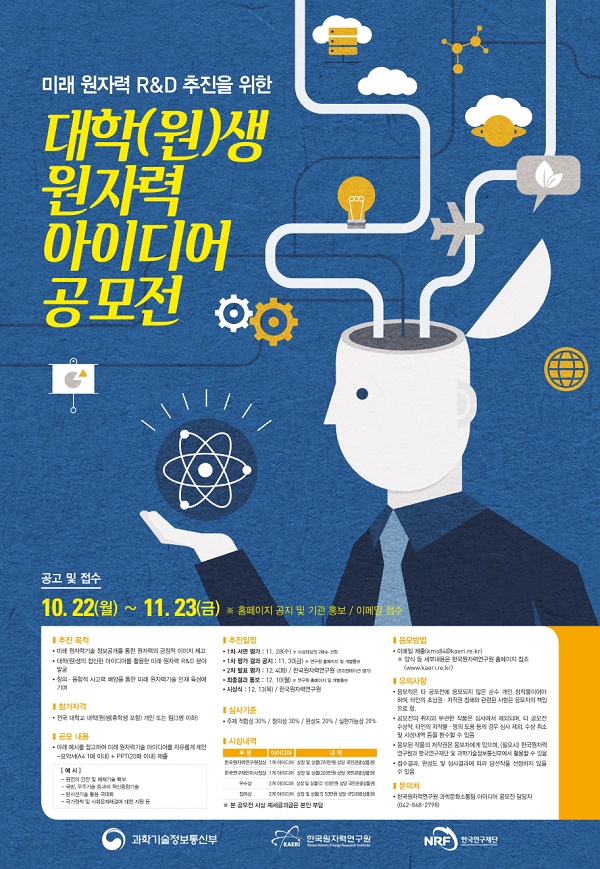 미래 원자력 R&D 추진을 위한 대학(원)생 원자력 아이디어 공모전 포스터