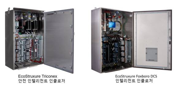 에코스트럭처 트라이코넥스(EcoStruxure Triconex®) 와 에코스트럭처 폭스보로(EcoStruxure Foxboro®) 분산 제어 시스템의 인텔리전트 인클로저