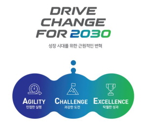 LS일렉트릭 ‘Drive Change for 2030’ 포스터