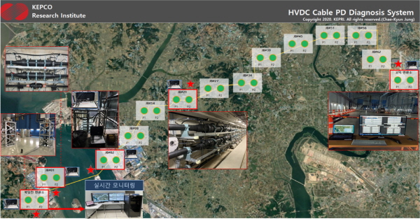 HVDC 케이블 부분방전 진단시스템 ±500kV 북당진-고덕 HVDC 실계통 운영