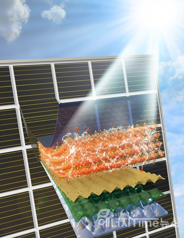 본 연구결과에 따른 상용화를 위한 대면적 페로브스카이트 태양전지 모식도