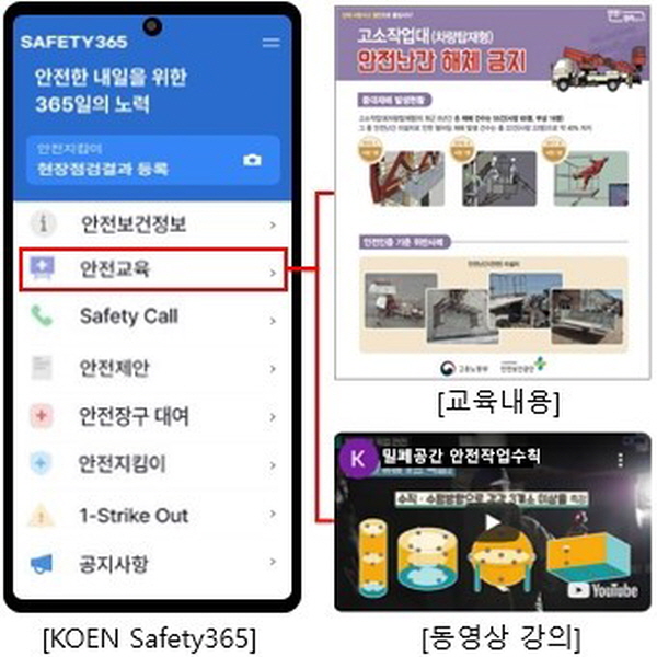한국남동발전이 개발해 운영하고 있는 ’안전 365 Safety 시스템' 화면 모습.
