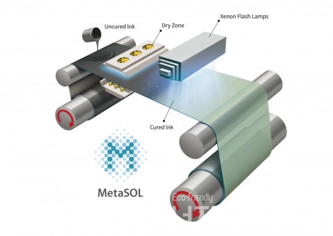 메타솔의 광소결 장비 ‘myIPL’과 광소결 잉크 ‘myCINK’를 이용한 모습