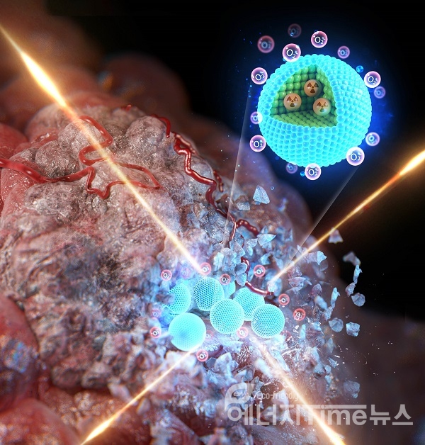 지르코늄-89가 도입된 다중구조의 나노물질의 암세포 사멸 기작 모식도
