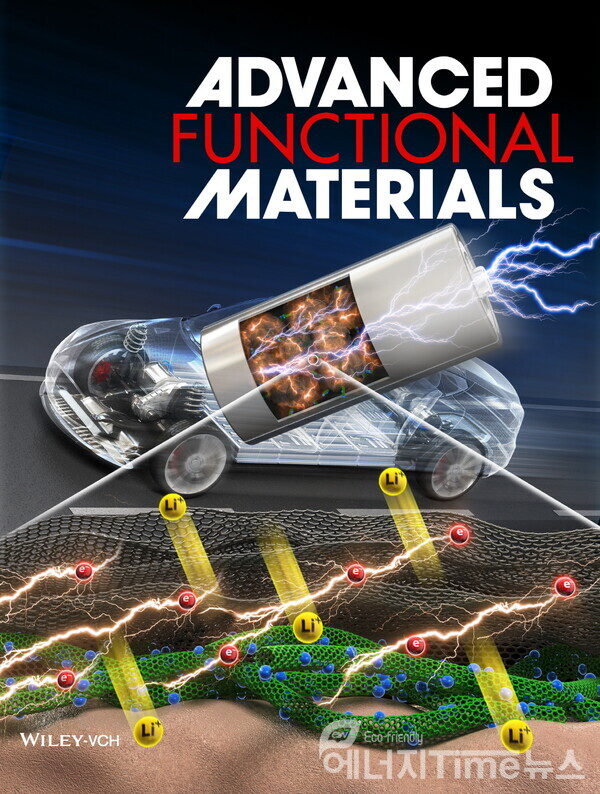 KERI 한중탁 박사팀의 ‘실리콘-질소도핑 카본 복합음극재’ 제조 기술 연구결과가 재료공학 분야 국제 저명 학술지인 ‘Advanced Functional Materials’에 최근 논문이 게재됐다.
